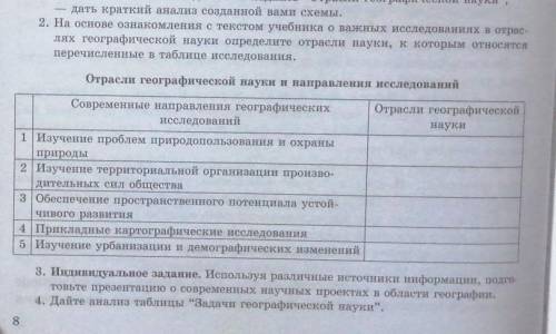 Отрасли географической науки и направления исследований да 8 класс