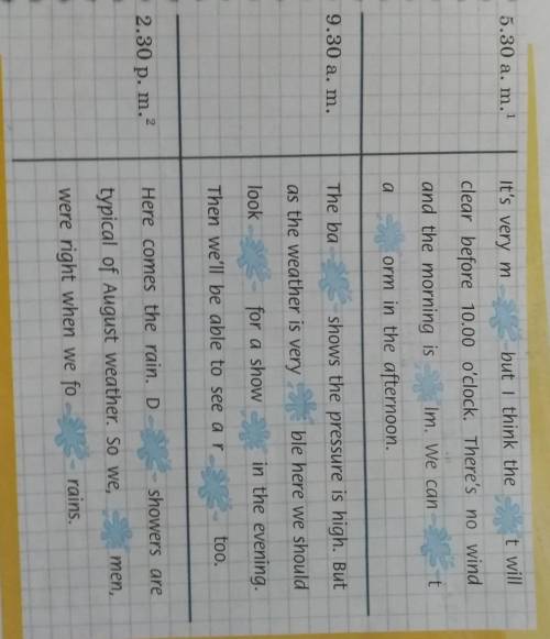 This is a page from Mr Green's diary. Mr Green is a weatherman and every day he makes notes about th