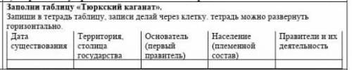Заполни таблицу Тюркский каганат