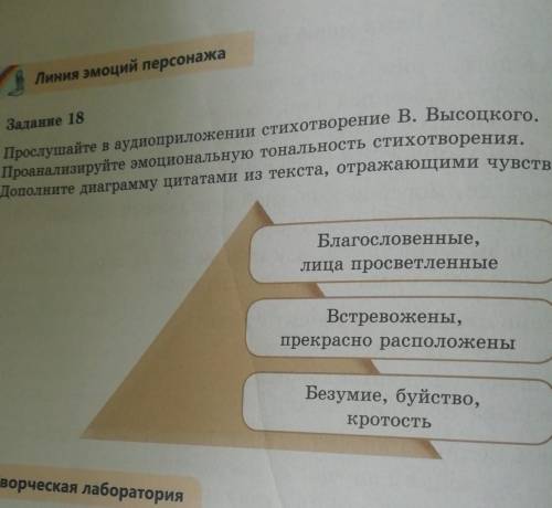 Дополните диаграмму цитатами из текста отражающими чувства персонажа 