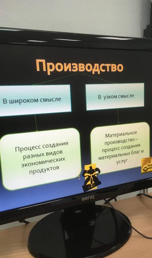 напишите примеры к этим определениям