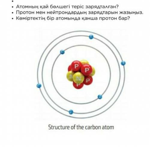 Көмектесе көріңіздееер өтініш керек тап қазір