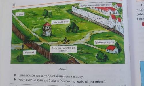 Кто знает ответы дайте очень нужно