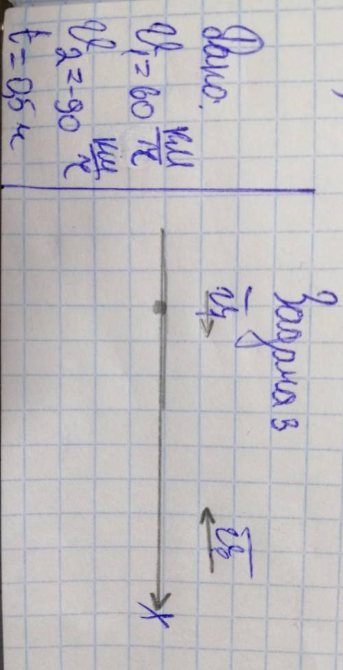 Дано:V1=60км/чV2=30км/чt=0,5чНайти:x1-?x2-?