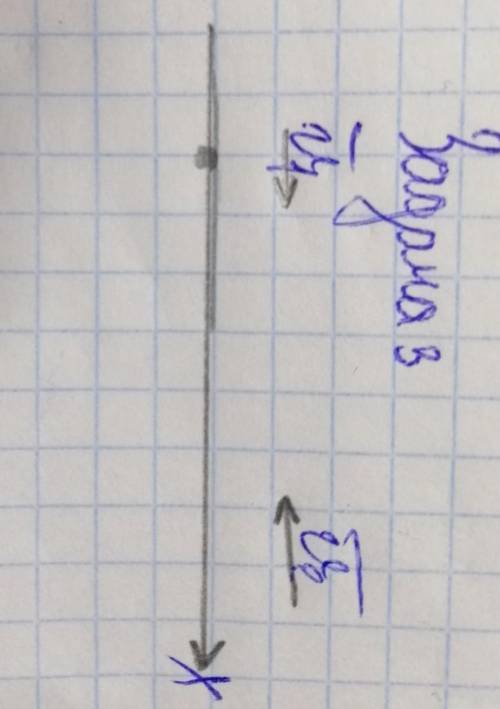 Дано:V1=60км/чV2=30км/чt=0,5чНайти:x1-?x2-?