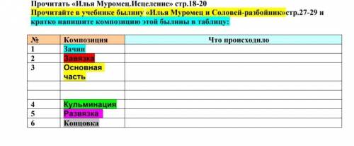 ДАЮ ВСЕ БЫЛЫ КОТОРЫЕ ЕСТЬ