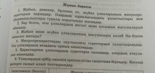 нужнооо номер 2 зертханалық жұмыст биология​