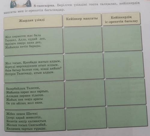 ответьте как можно быстрее