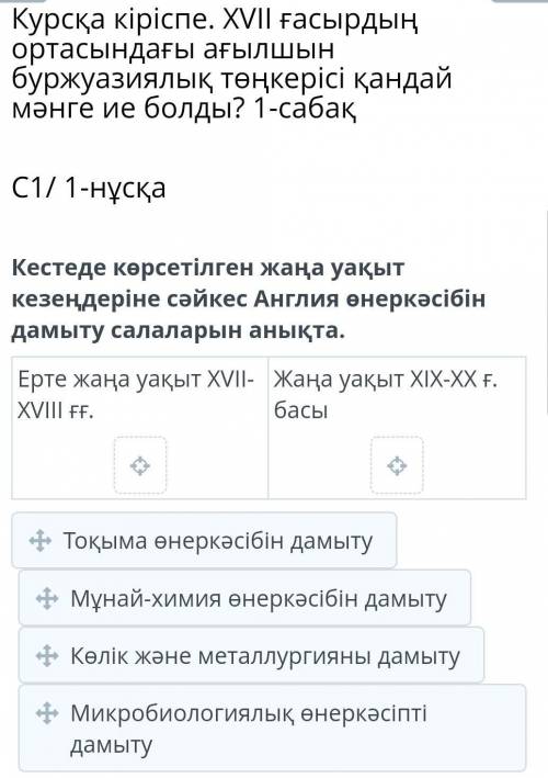 Кестеде көрсетілген жаңа уақыт кезеңдеріне сәйкес Англия өнеркәсібін дамыту салаларын анықта