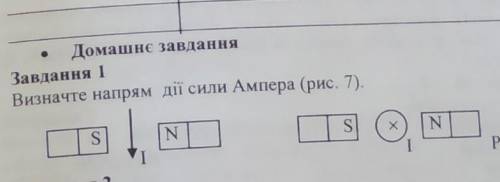Визначте напрям дії сили ампери