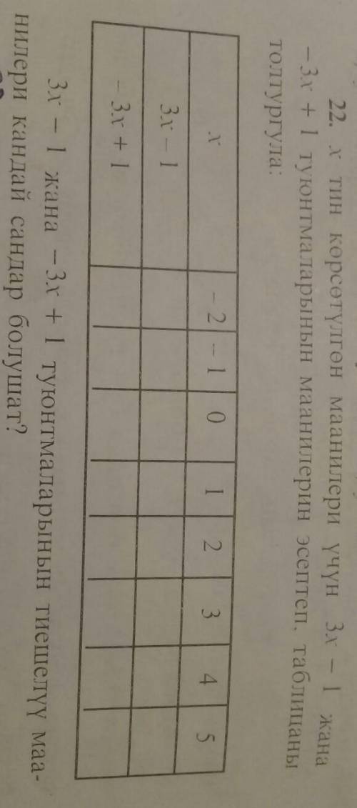 Здраствуйте. этр алгебра 7 класс. это пр кыргызскому написано​