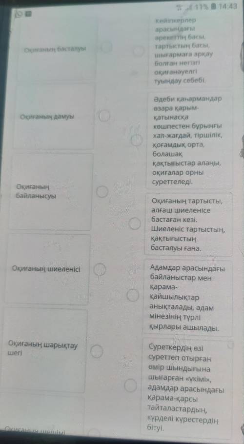 Сюжет бөлімдері Аяз би 1сабақ
