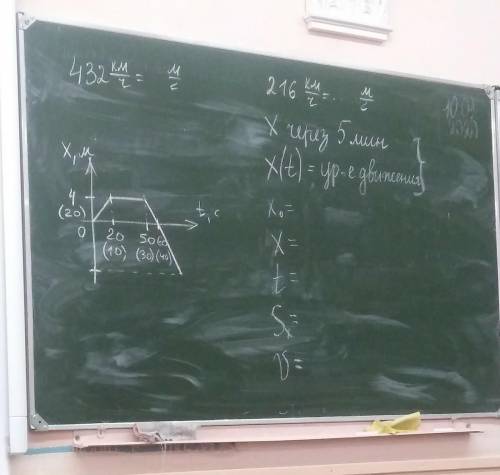 ( с цифрами которые в скобках)