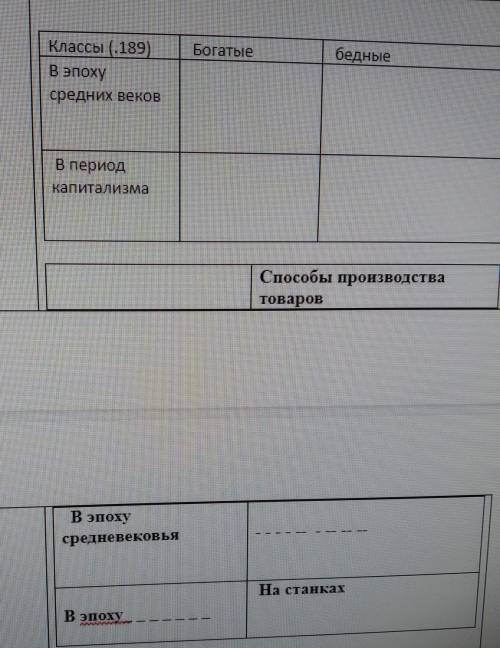Вставить пропущенные слова ​