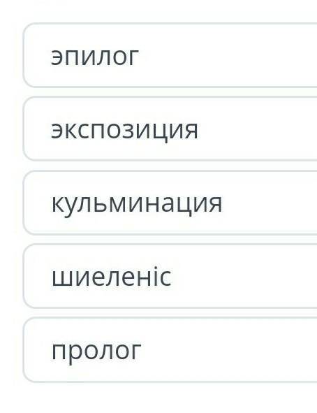 «Құтты білік» дастанындағы автордың жаратқанға тәубе етуі шығарманың қай құрылымдық бөлігіне сәйкес