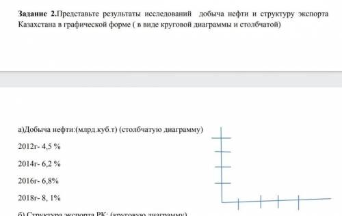 построить столбчатую диаграмму
