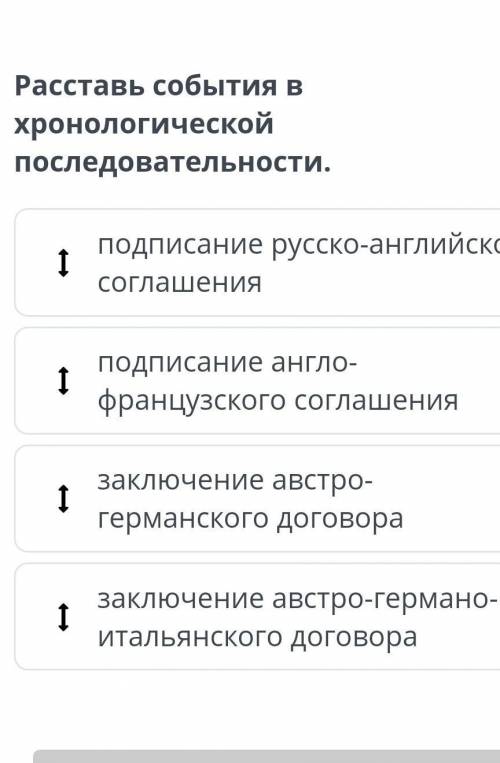 Расставьте события в хронологической последовательности какова была картина мира в xx веке 