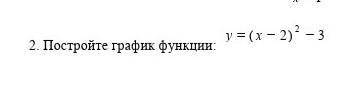 постройте график функции : у=(х-2)^2-3 