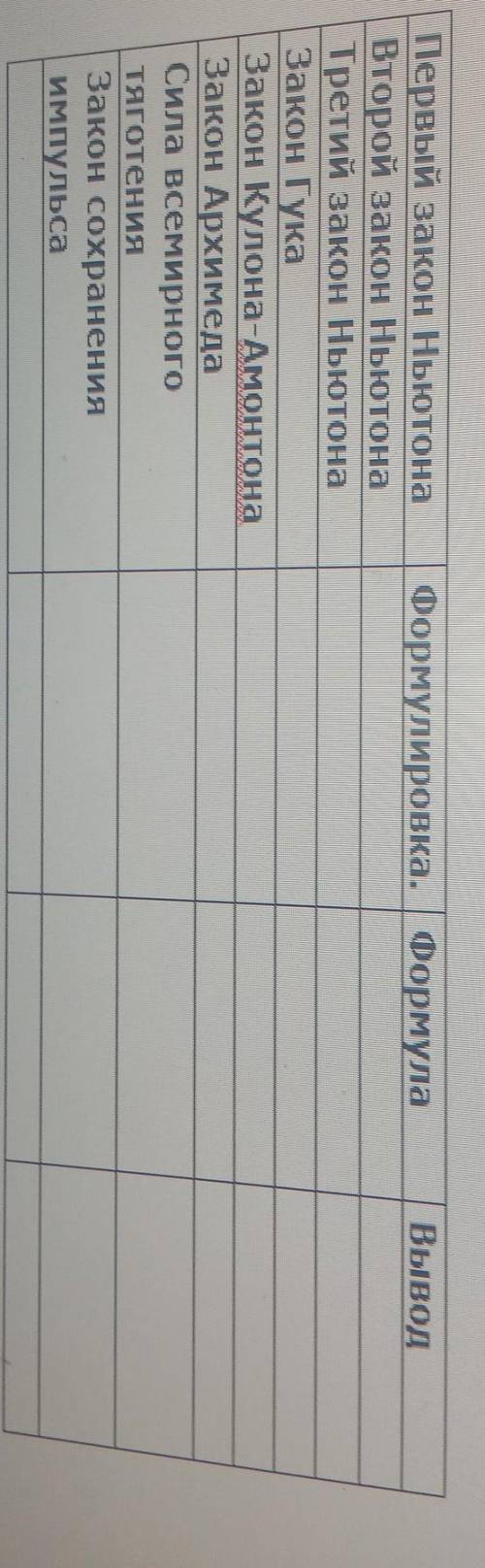 в 13:10 надо сдать роботу 
