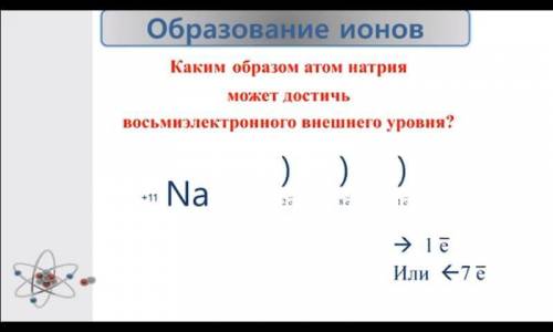 Перепиши с фото просто без фото только текст