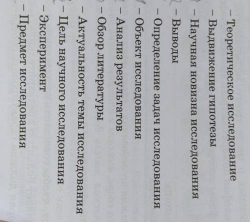 Составь План проведения исследования в правильной последовательно- сти. Объясни, что обозначает кажд