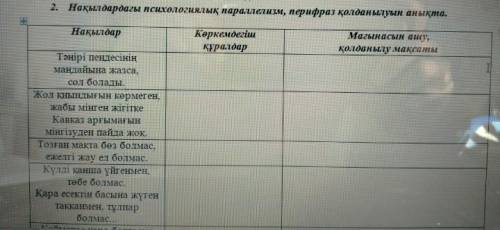 по казахскому те кто не знает проходите мимо!