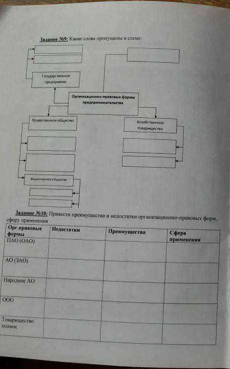 с практической работой, буду очень благодарна, в долгу не останусь 