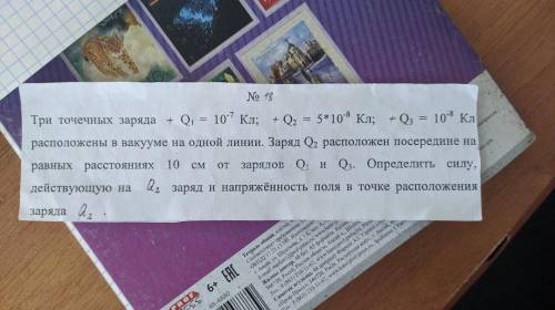 Закон Кулона..............
