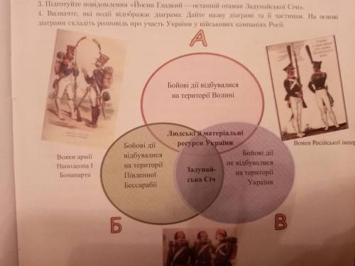 ВЗАМІН ДО ЯКЩО ТРЕБА 4 завдання БУДУ ЩИРО ВДЯЧНА
