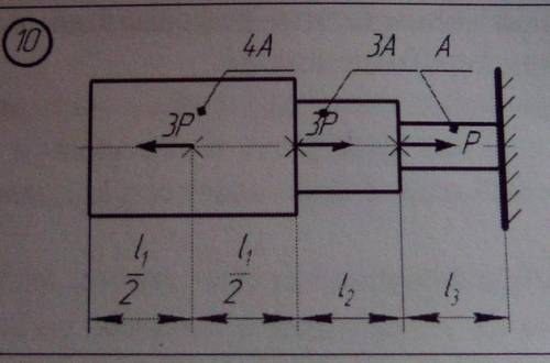 P=4 кН, А=11 см^2 l1=2,0 мl2=0,4 мl3=1,8мЕ=1,3х10^5 МПа