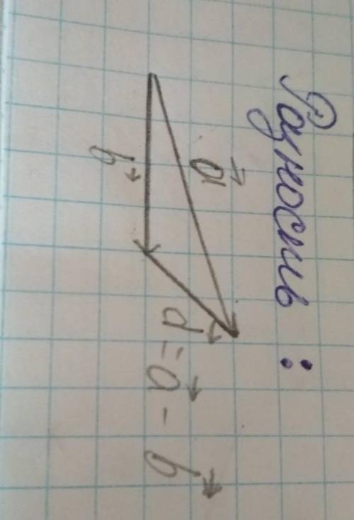 Найдите модуль разности векторов.