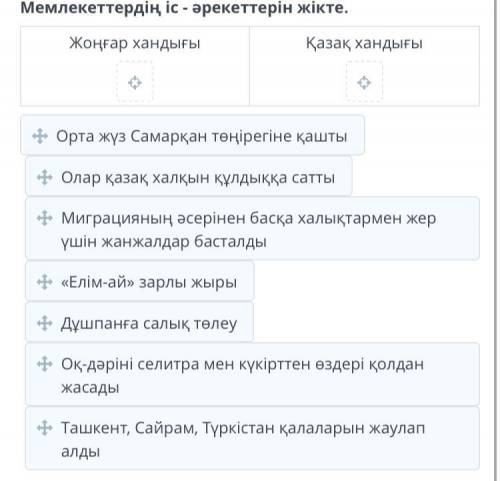Мемлекеттердің іс әрекеттері