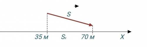 X-?,xo-?,sx-?,sx>или<0