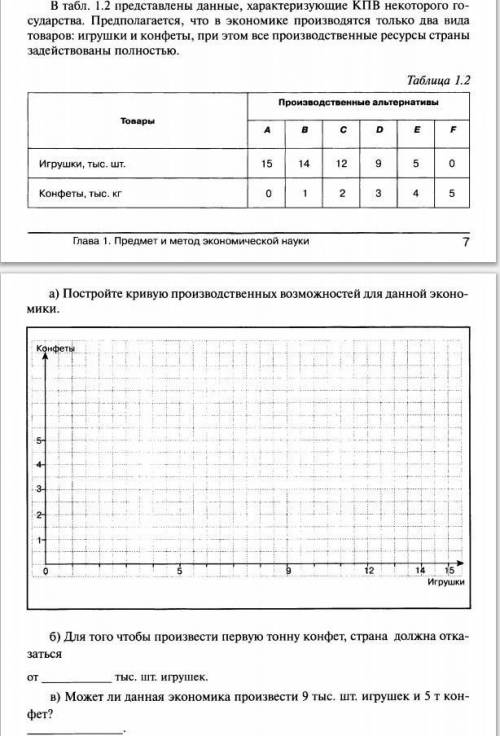 рабочая тетрадь 10-11 класс михеева глава 1 задача 1 экономика