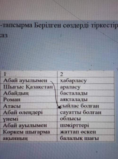 Nomogite c npimerom gay 10 dallov​