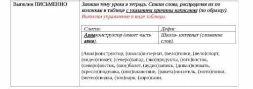 по русскому иииииууууу рашен​