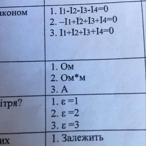 Чому дорівнює діелектрична проникність для повітря?