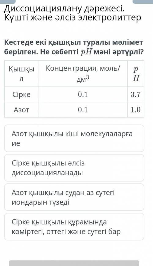 Кестеде екі қышқыл туралы мәлімет берілген.Не себепті pH мәні әртүрлі​
