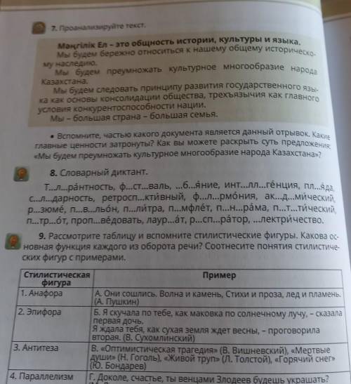 кто это 7 упр может знаете