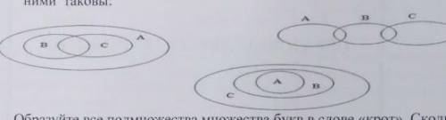 Приведите примеры множеств, если отношения между ними таковы: