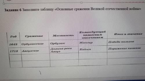 Респект и уважуха тому кто найдёт решение