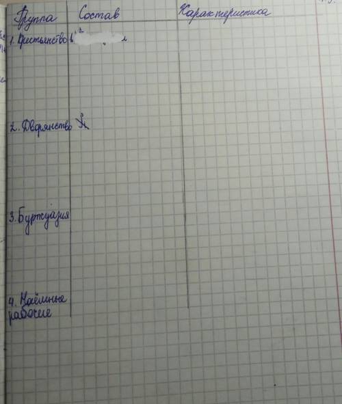 с таблицейИзменения социальной структуры конец 19 века