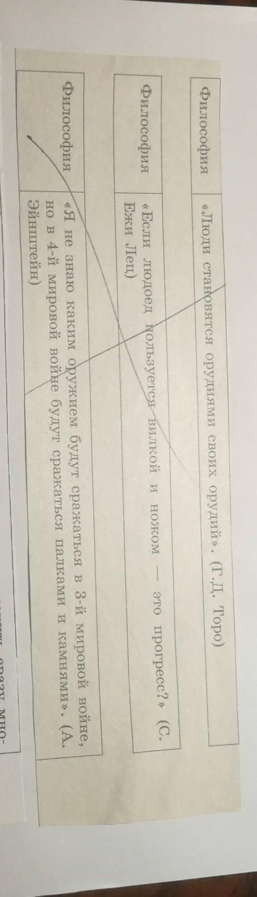скоро сдавать. 2 эссе, Ежи Лец 