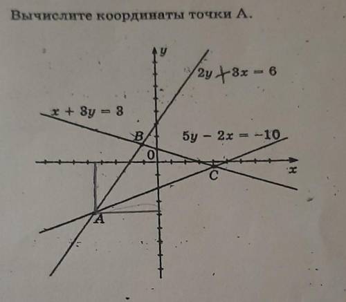 Вычислите координаты точки А