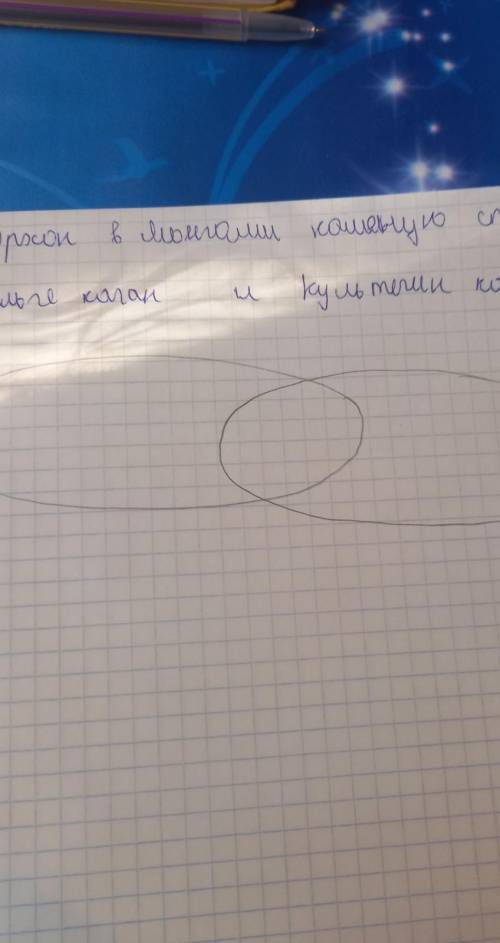 Бильге каган и Культегин каган зделайте 