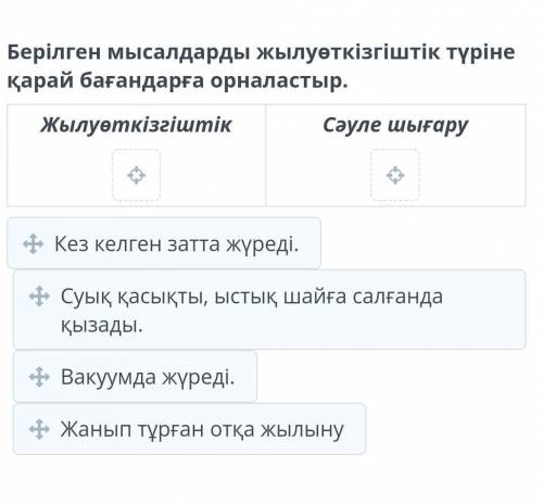 Берілген мысалдарды жылуөткізгіштік түріне қарай бағандарға орналастыр.
