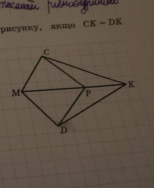 Доведіть рівність кутів MCP і MDP, зображених на рисунку, якщо CK=BK і кут CKP=кут DKP
