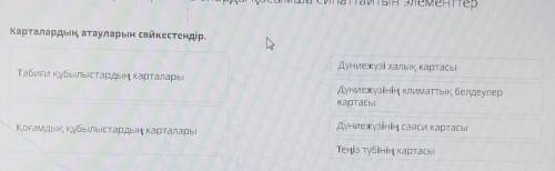 Карталардың атауларын сәйкестендір. Табиғи құбылыстардың карталарыҚоғамдық құбылыстардың карталары​