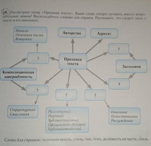 Что бы посмотреть картинку надо нажать на неё)​6 класс