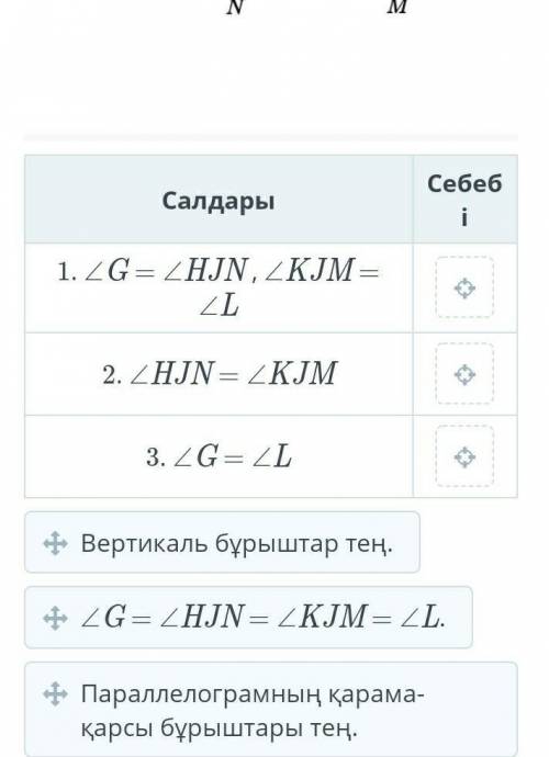 Берілгені:GHJNжәне JKLM параллелограмдар.Дәлелдеу керек